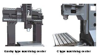 cnc gantry type milling machine